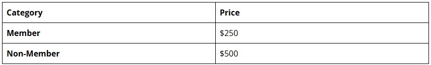 Intro to HC Boards table